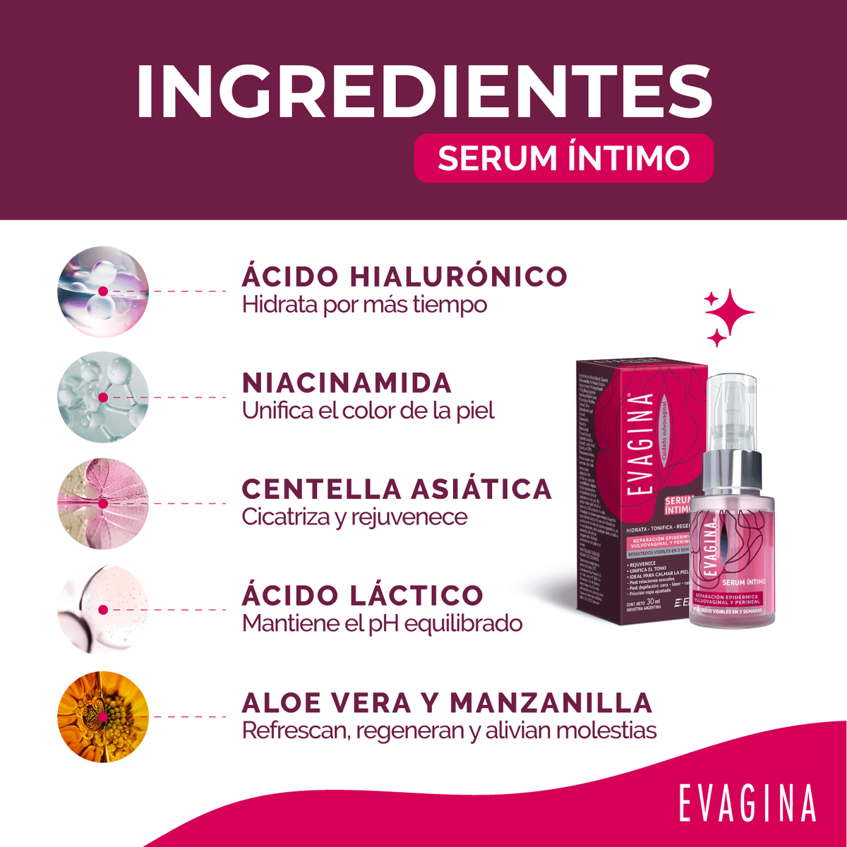 Evagina Serum Íntimo 30ml - Imagen 3