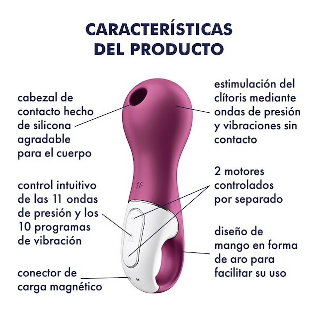 Succionador de clítoris Lucky Libra USB - Imagen 2