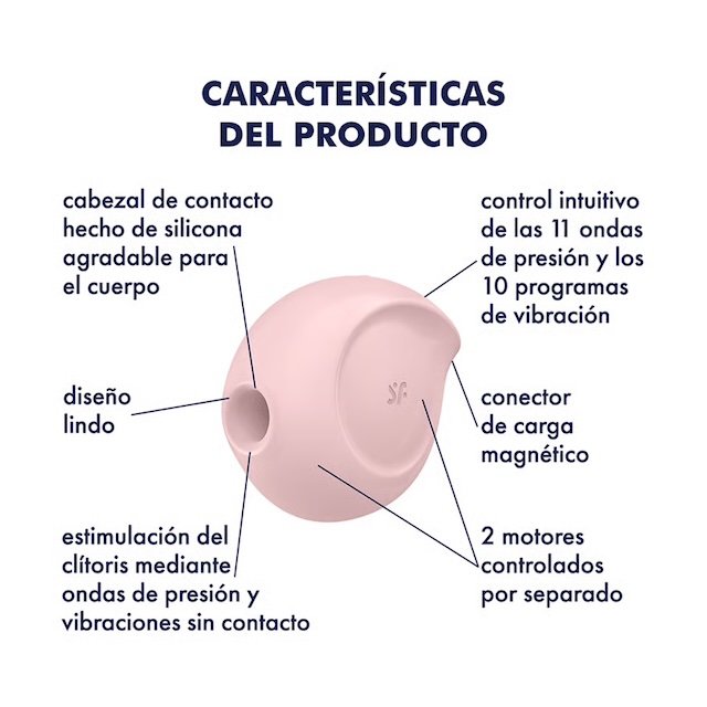 Succionador de clítoris Sugar Rush USB - Imagen 2
