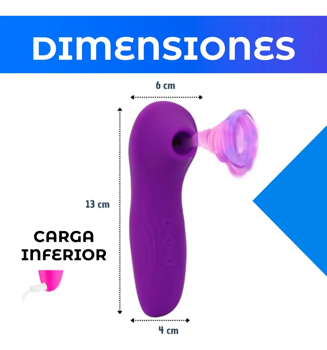 Ondas de Aire Succionador ECONOMICO Usb - Imagen 4